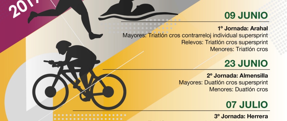 Circuito duatlon 2019