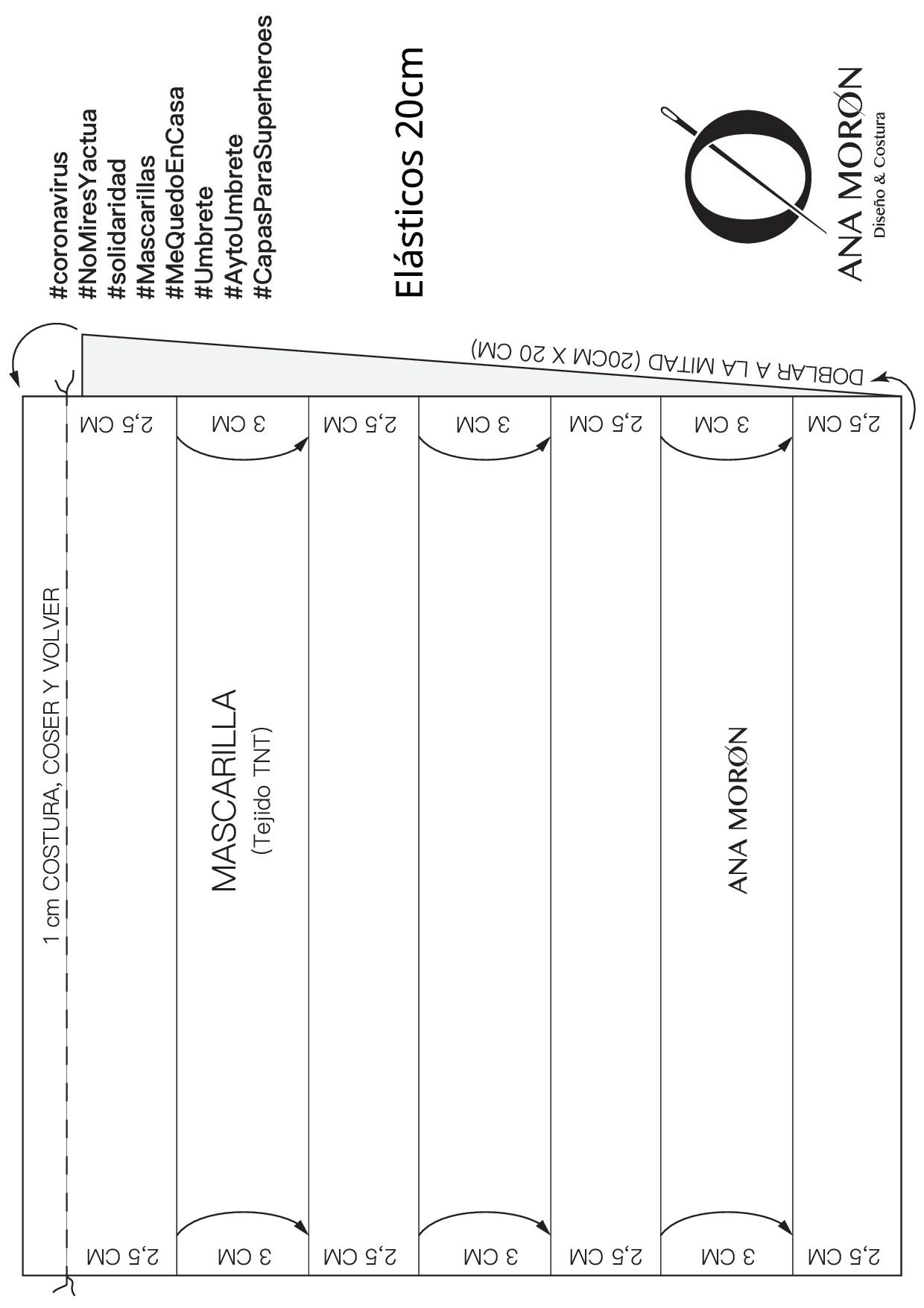 FICHA TÉCNICA MASCARILLAS