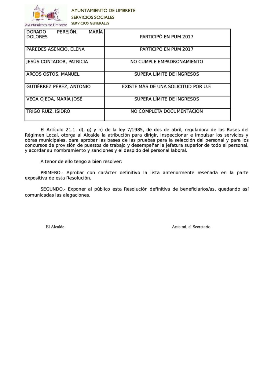 LISTADO DEFINITIVO PUM 2018 03
