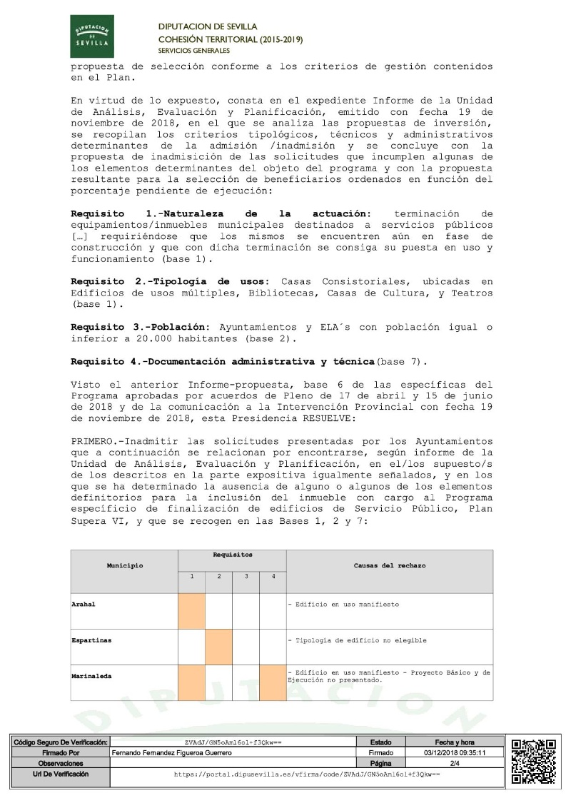 RESOLUCIÓN TEATRO 2