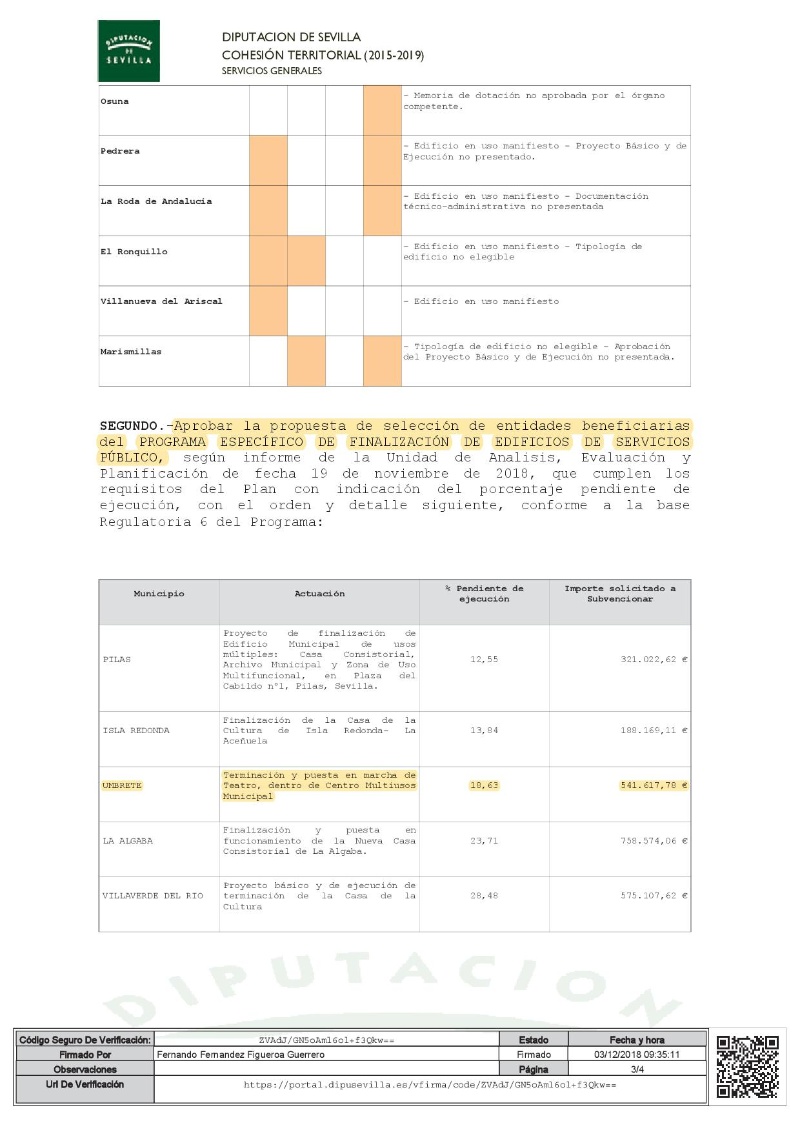 RESOLUCIÓN TEATRO 3