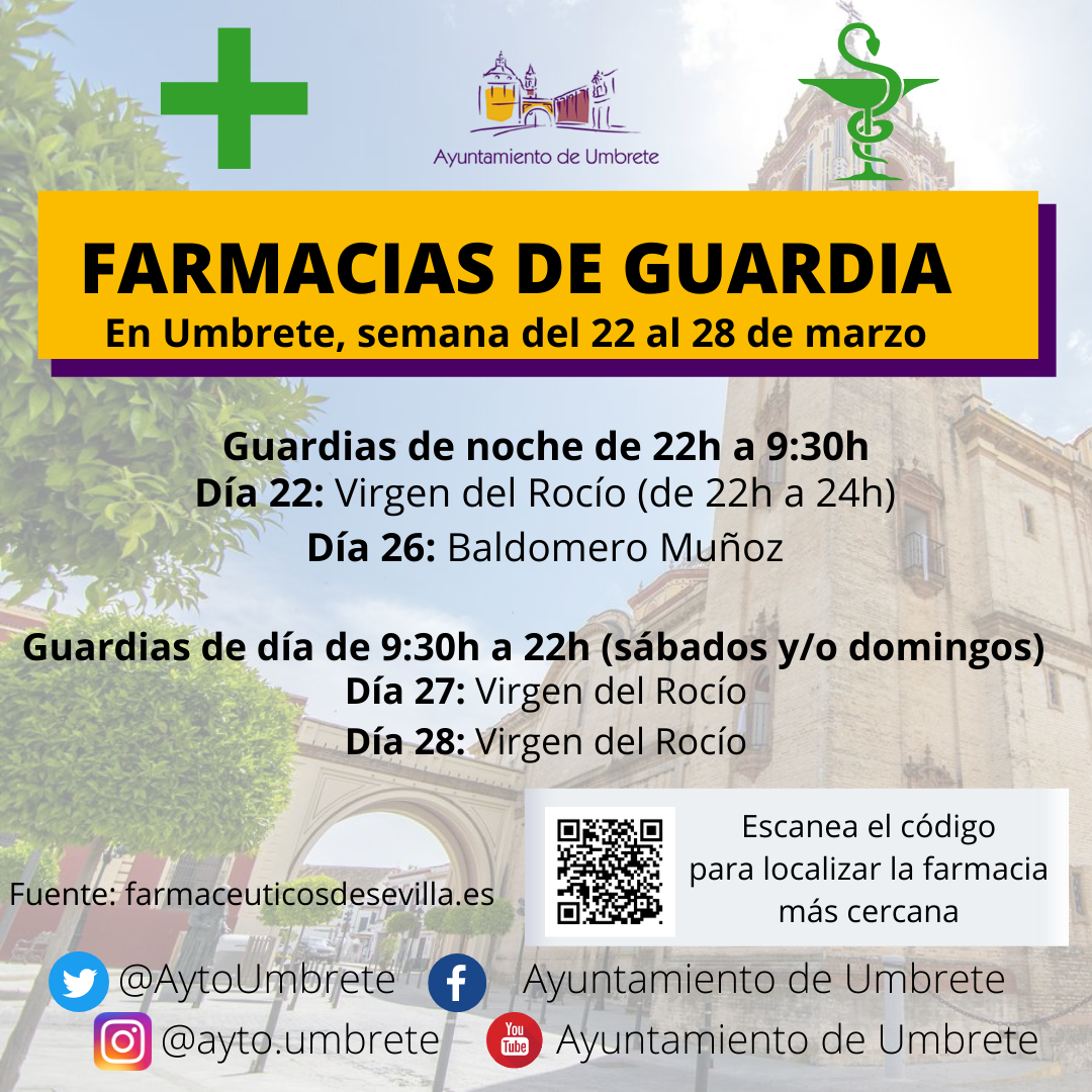 farmacias de guardia semana 12